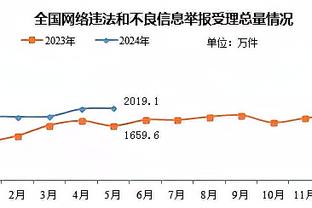 红魔独一档！斯图加特联赛首次打平，五大联赛唯一不平之师：曼联